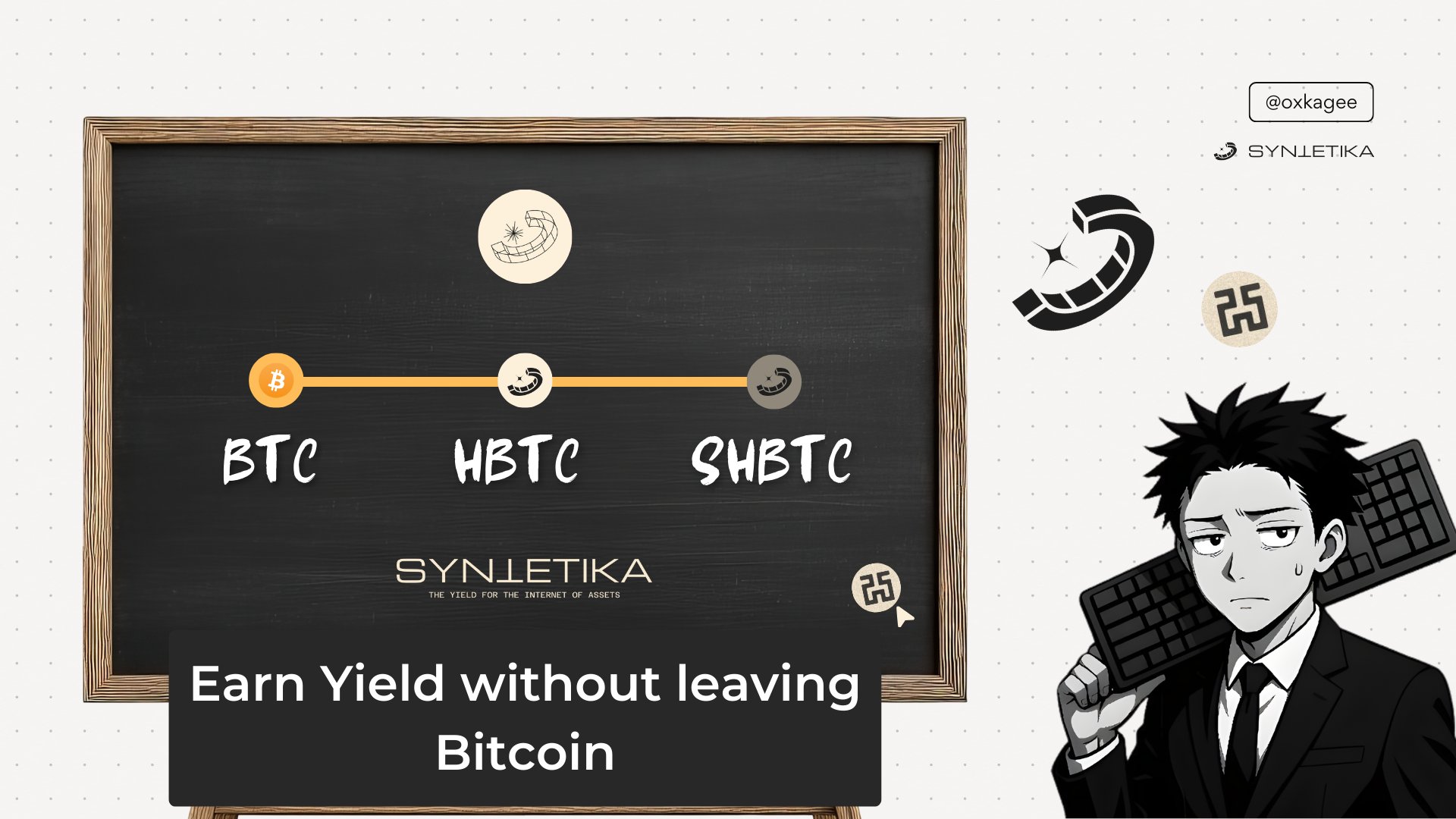 Synletika Bitcoin yield graphic with a chalkboard and an illustrated figure